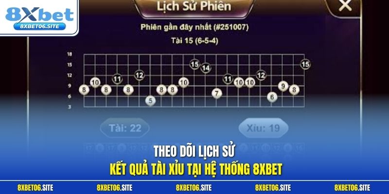 Theo dõi lịch sử kết quả tài xỉu tại hệ thống 8xbet